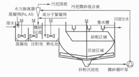 ��ҳ- �������ǲ��й��������