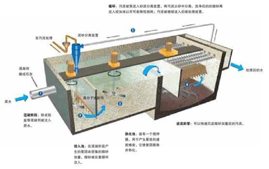 ��ҳ- �������ǲ��й��������